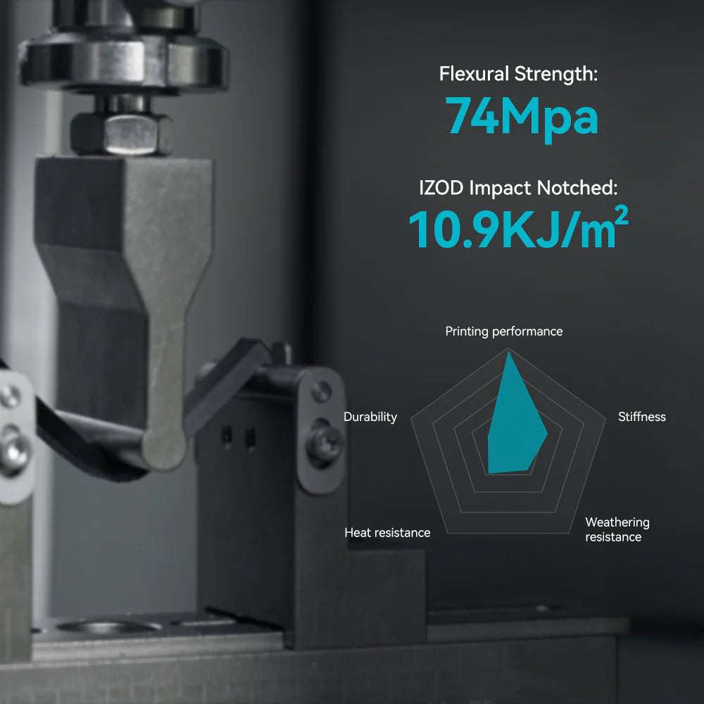 [MOQ: 6KG] High Speed PLA+(PLA Plus), HS_PLA+ 3D Printer Filament 1KG