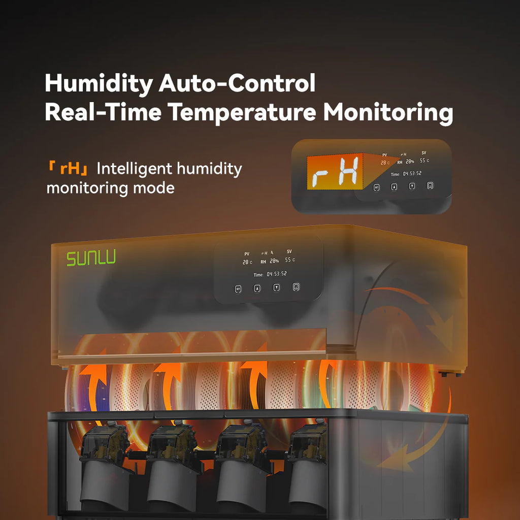 SUNLU AMS Heater, Upgraded your Bambu AMS, Enables Drying while Printing