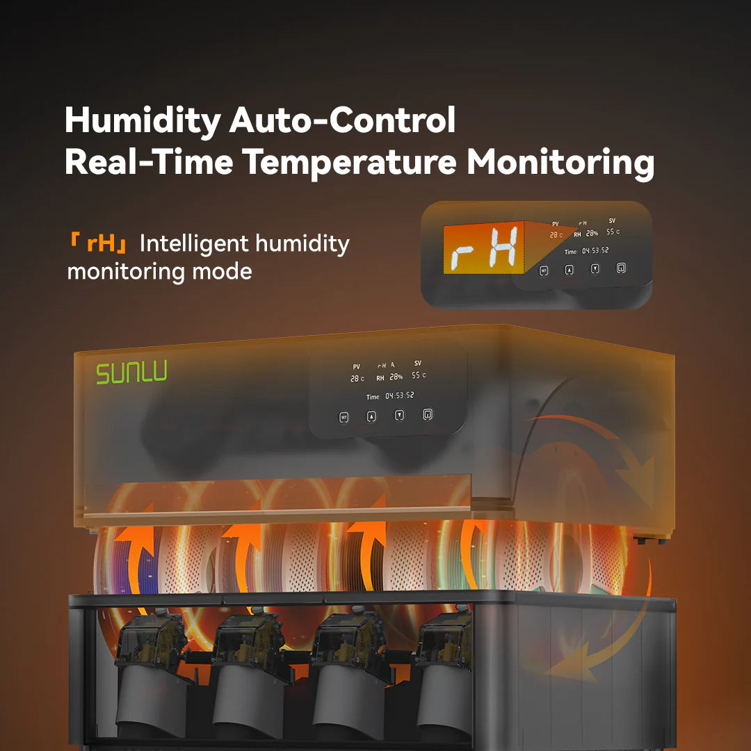 SUNLU AMS Heater, Upgraded your Bambu AMS, Enables Drying while Printing