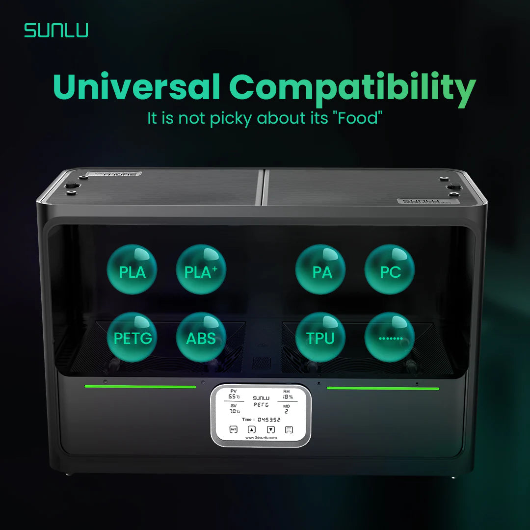 SUNLU FilaDryer S4, Temperature Balance and High Efficiency, the First Dryer for 4 Spools Capacity