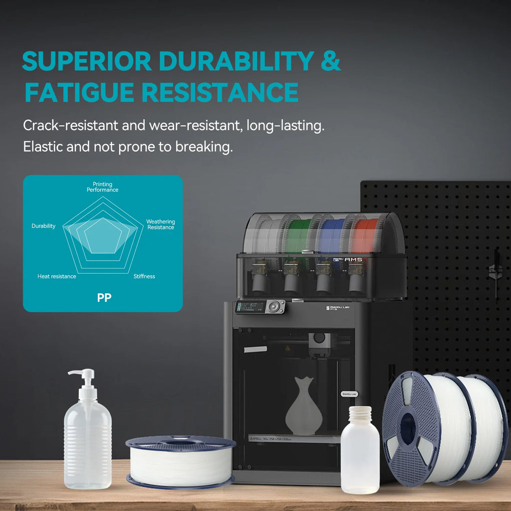 PP (Polypropylene) 3D Printer Filament 0.8KG